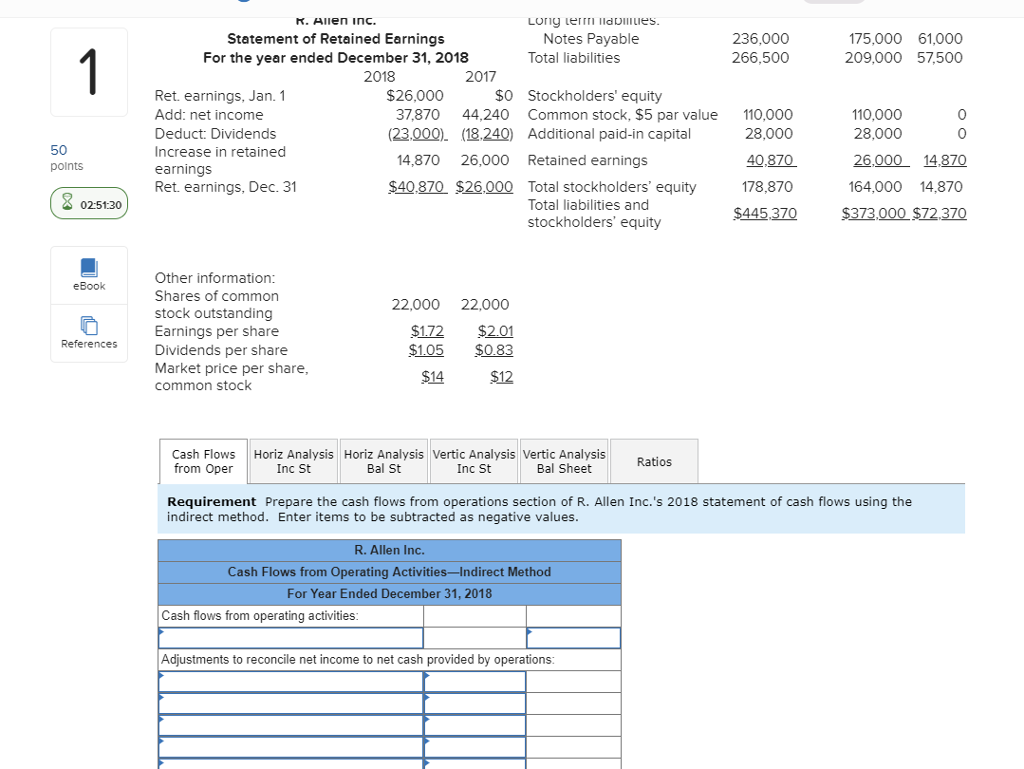 You! ? Comprehensive Problem 2- St of Cash Flows and Ratios Algo