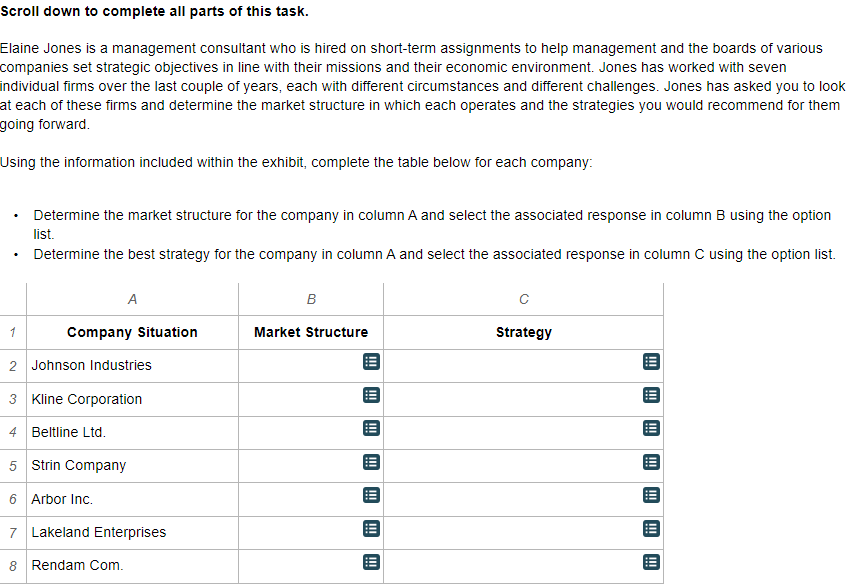 Monopoly Scroll down to complete all parts of this task. Elaine Jones