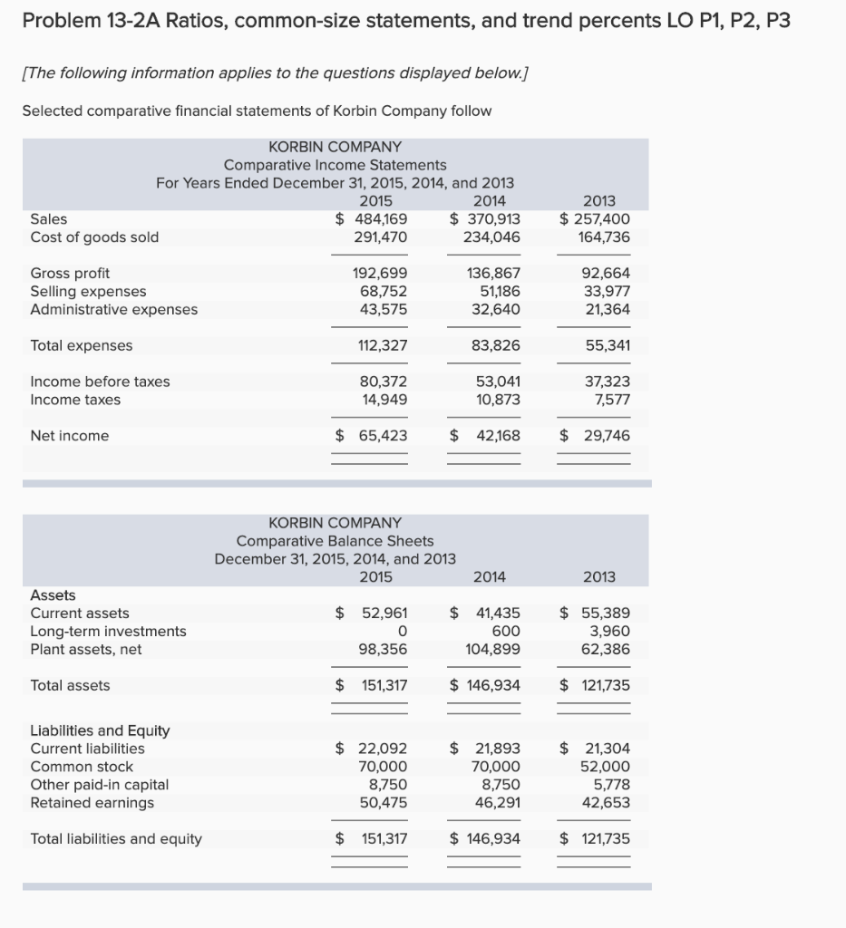  Problem 13-2A Ratios, common-size statements, and trend percents LO P1, P2,