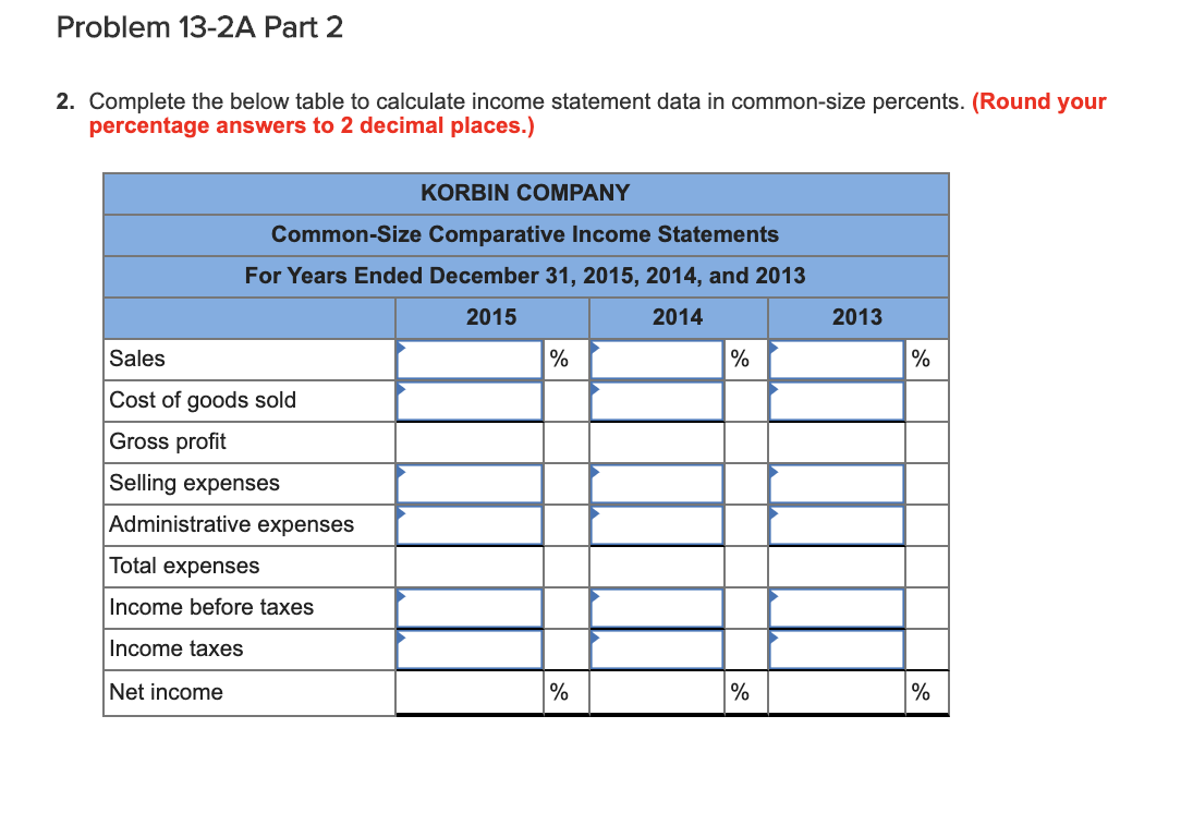 P3 [The following information applies to the questions displayed below.] Selected comparative