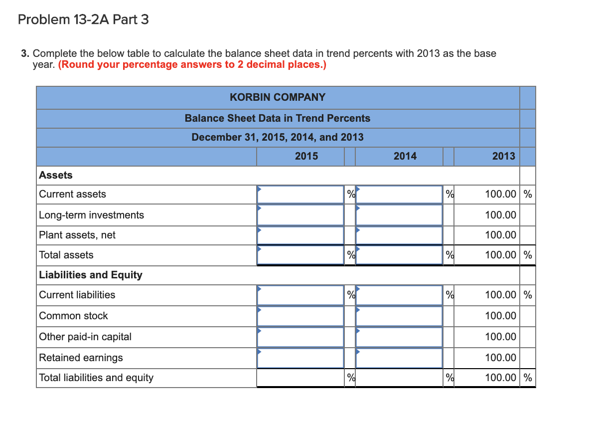 financial statements of Korbin Company follow KORBIN COMPANY Comparative Income Statements For