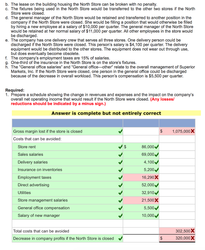 operates three stores in a large metropolitan area. A segmented absorption costing