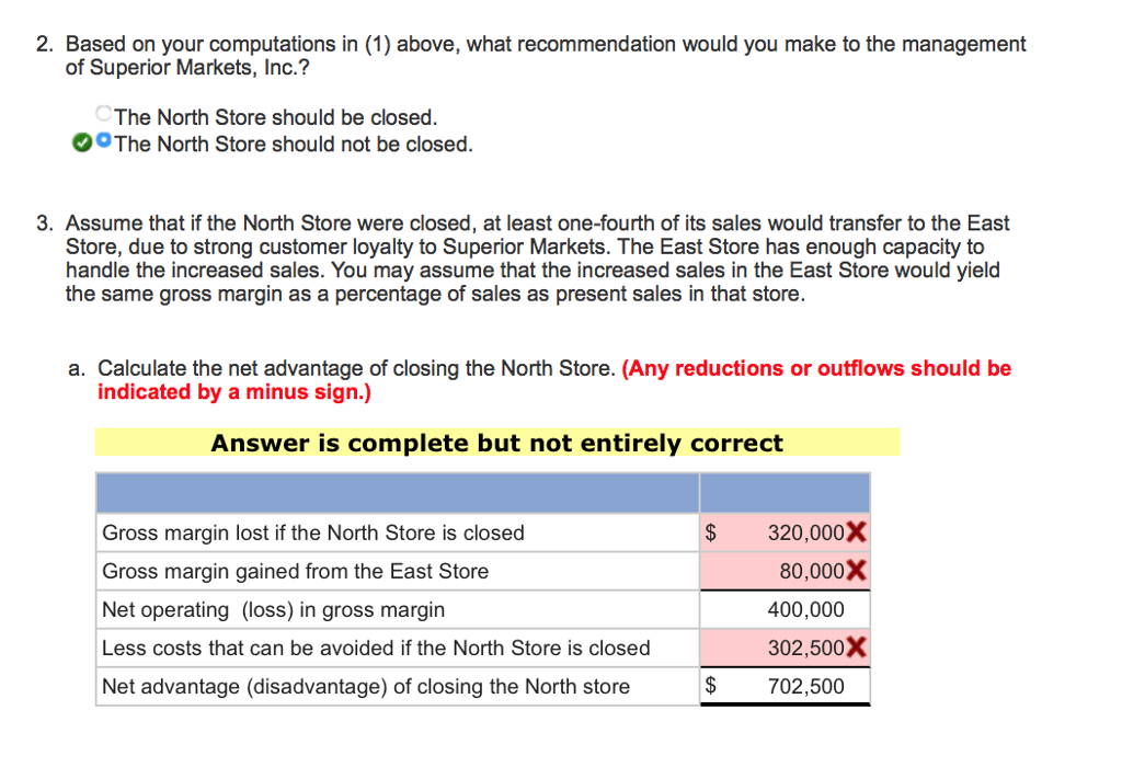 income statement for the company for the last quarter is given below: