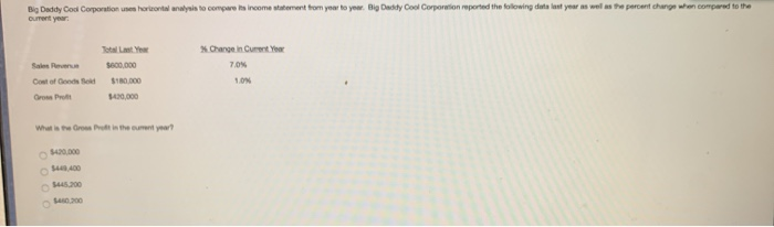  By Daddy Cod Corporations horizontal analysis to compare the room w