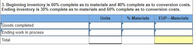 the following information for the Exercises below. [The following information applies to