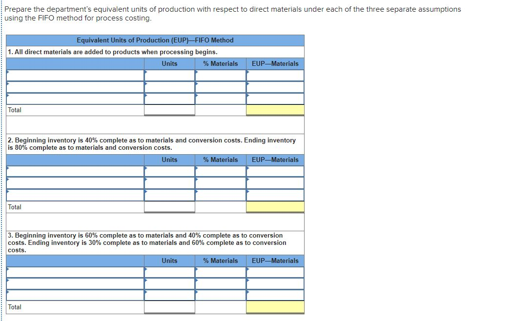 the questions displayed below. A production department in a process manufacturing system