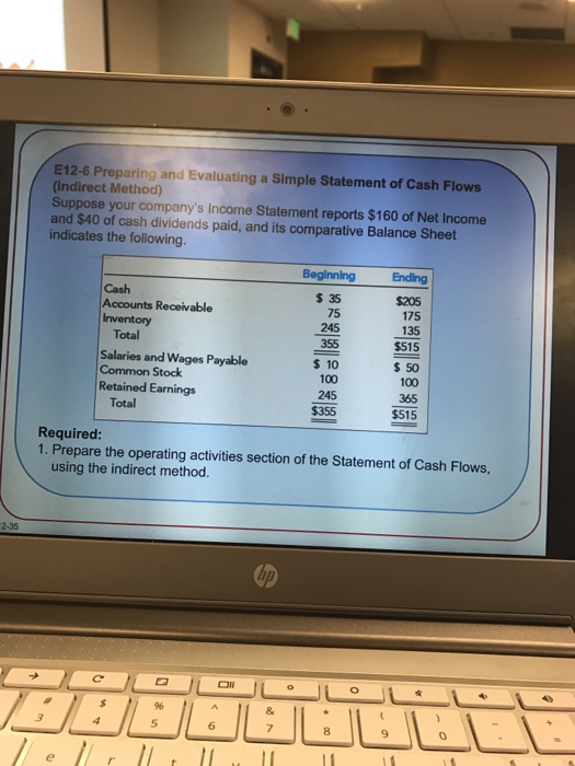  Preparing and Evaluating a Simple Statement of Cash Flows (Indirect Method)