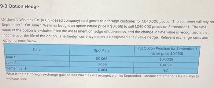 need numeric response On June 1, Wellmax Co. (a U.S.-based company) sold