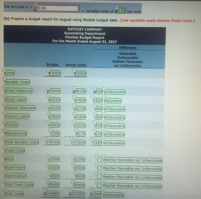 10-3A (Part Level Submission) Ratchet Company uses budgets in controlling costs. The