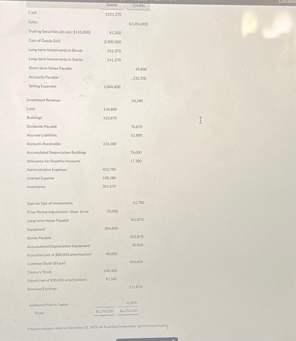 prepare balance sheet 