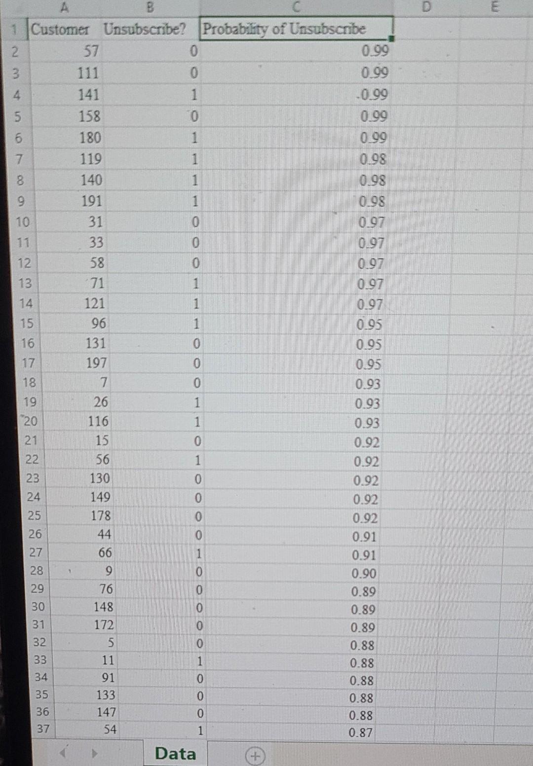 Watershed is a media services company that provides online streaming movie and