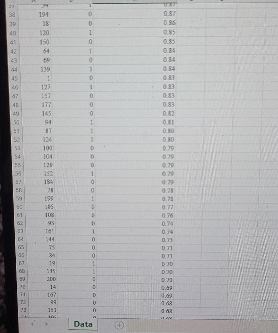 television content. As a result of the competitive market of streaming service