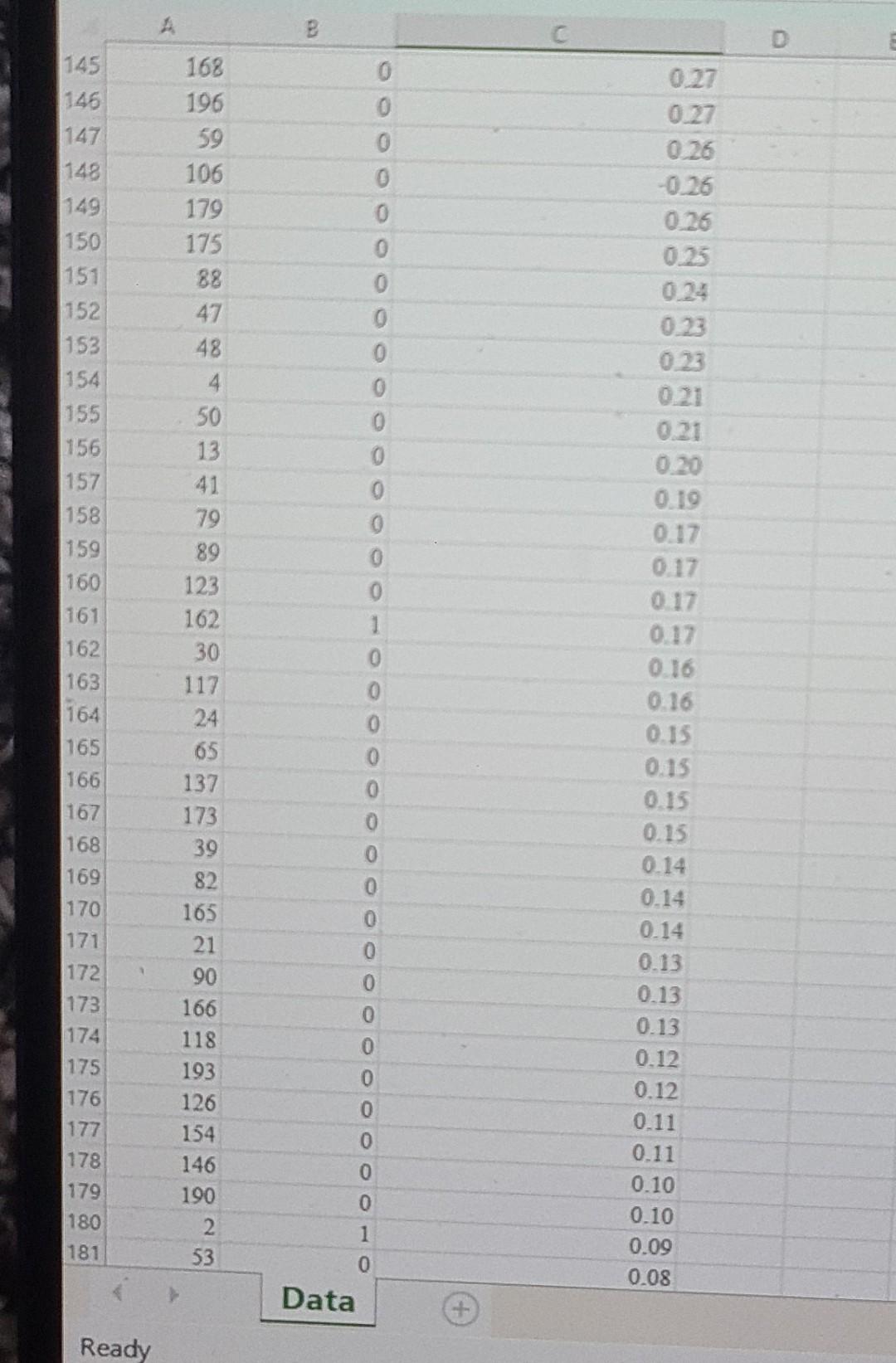 customers, the file Watershed contains an indication of whether a customer unsubscribed