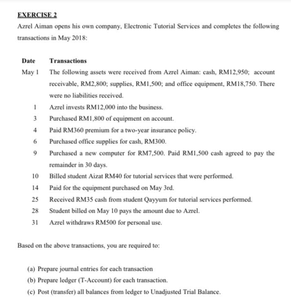EXERCISE 2 Azrel Aiman opens his own company, Electronic Tutorial Services