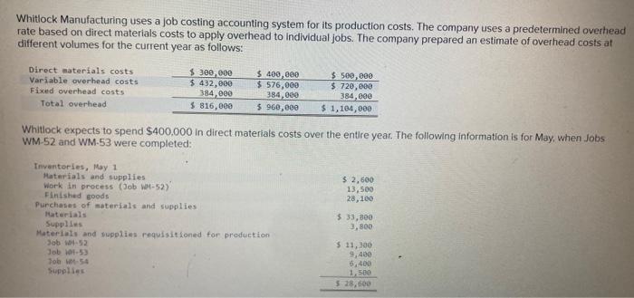  i got it figured out. its too bad i have to