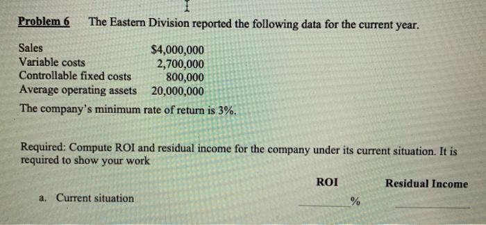  Problem 6 The Eastern Division reported the following data for the