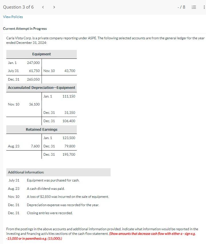 Additional information: 1. Land was sold for cash at a gain of