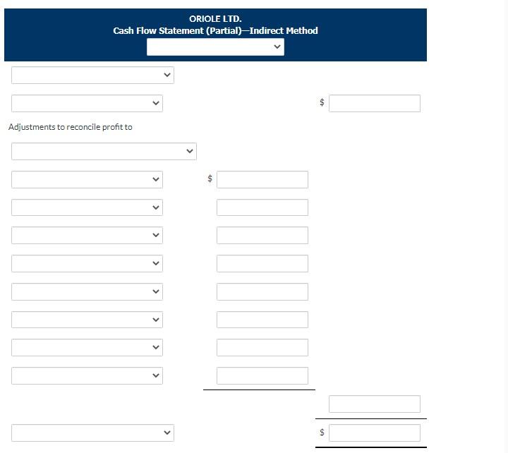 Additional information: 1. Principal payments on the mortgage payable were $29,000. 2.