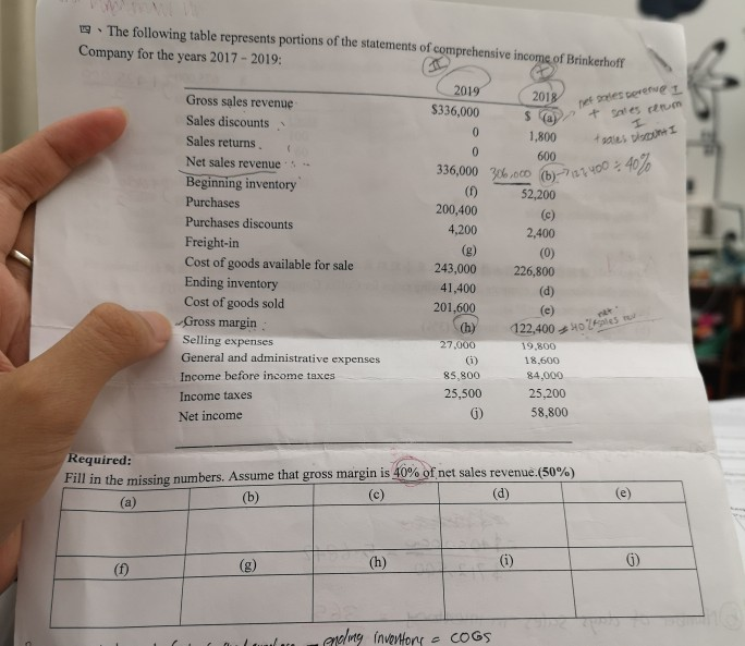  with explanations and formulas to count plus step by step on