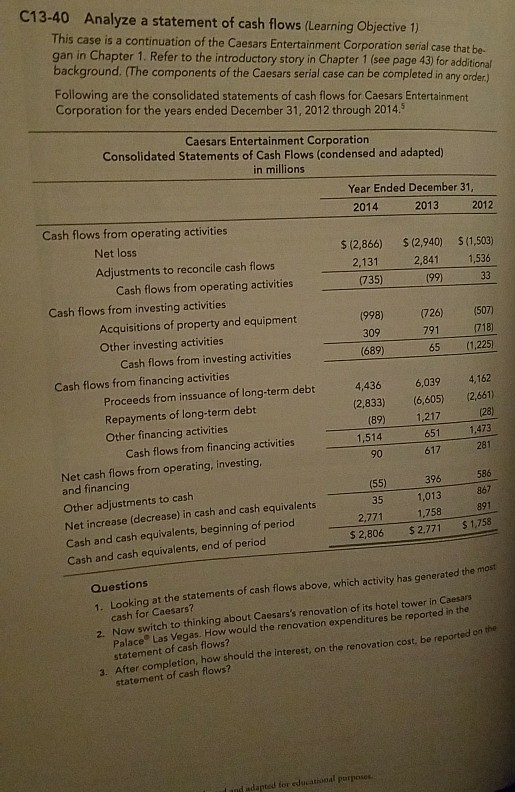  C13-40 Analyze a statement of cash flows (Learning Objective 1) This