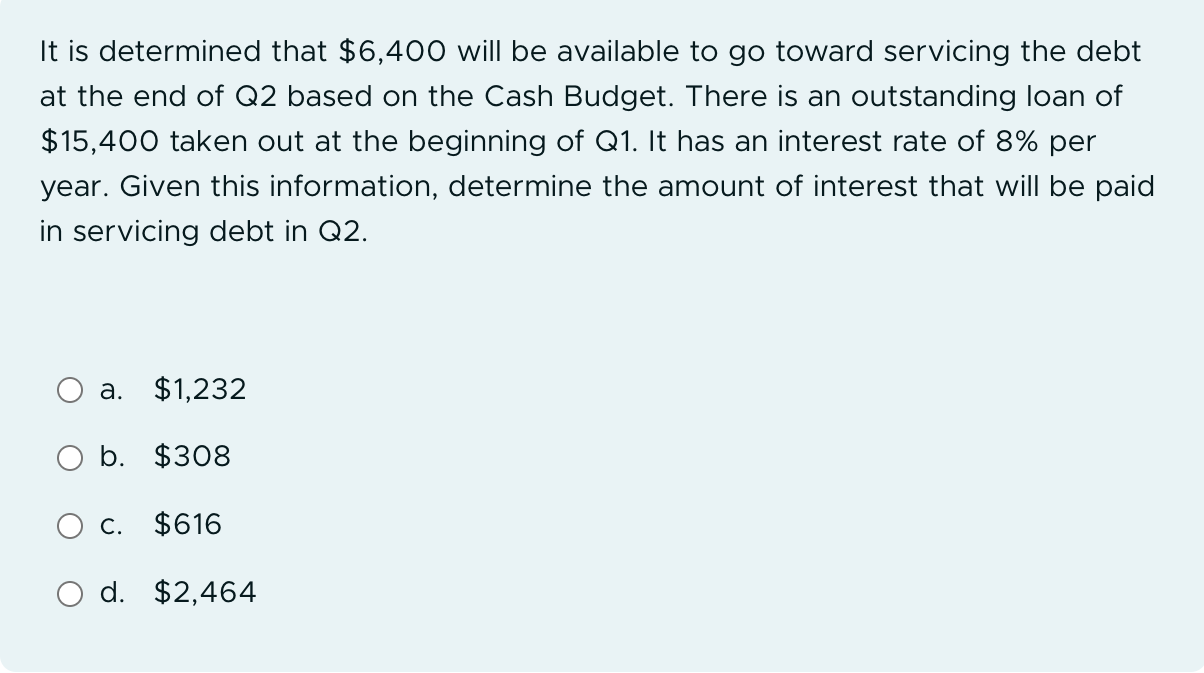  It is determined that $6,400 will be available to go toward