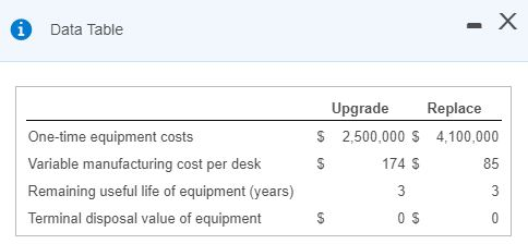 o pany pro ccs and sells 6.400 modular compute deckz per year