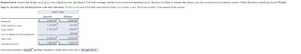 cq mcmt Data Table 1 Upgrade Replace S 2,500,000 S 4,100,000 One-time