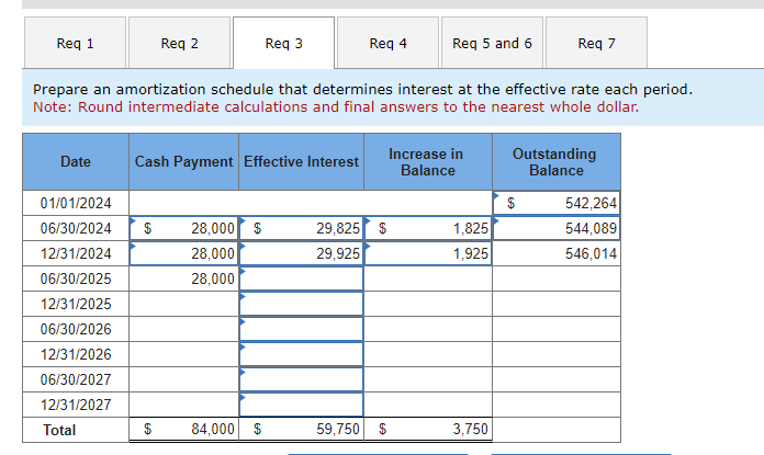 each period. Note: Round intermediate calculations and final answers to the nearest