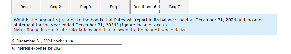 will report in its balance sheet at December 31, 2024 and income