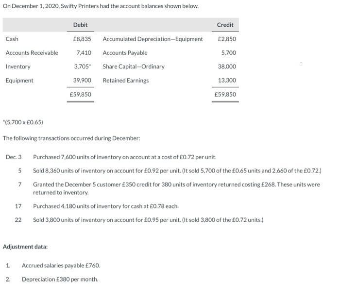  Please use the same format reply. Thank you On December 1,