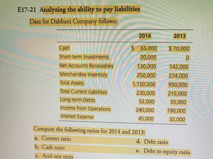 Please, I want an answer. E17-21 Analyzing the ability to pay liabilities