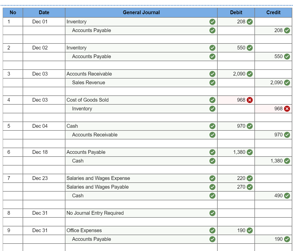 to me. An explanation as to how the right answer was reached