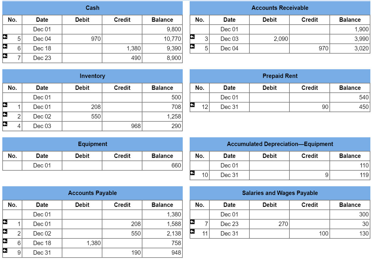 Coasters is a San Diego-based merchandiser specializing in logo-adorned drink coasters. The