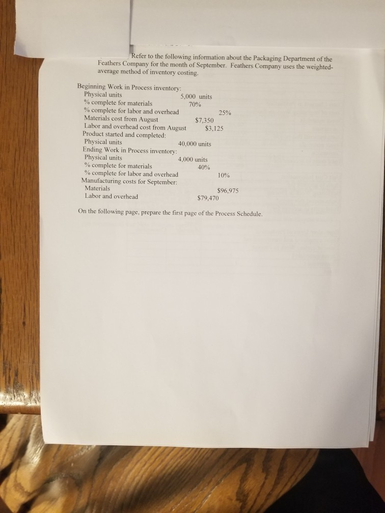 Please prepare the first page of the process schedule using the