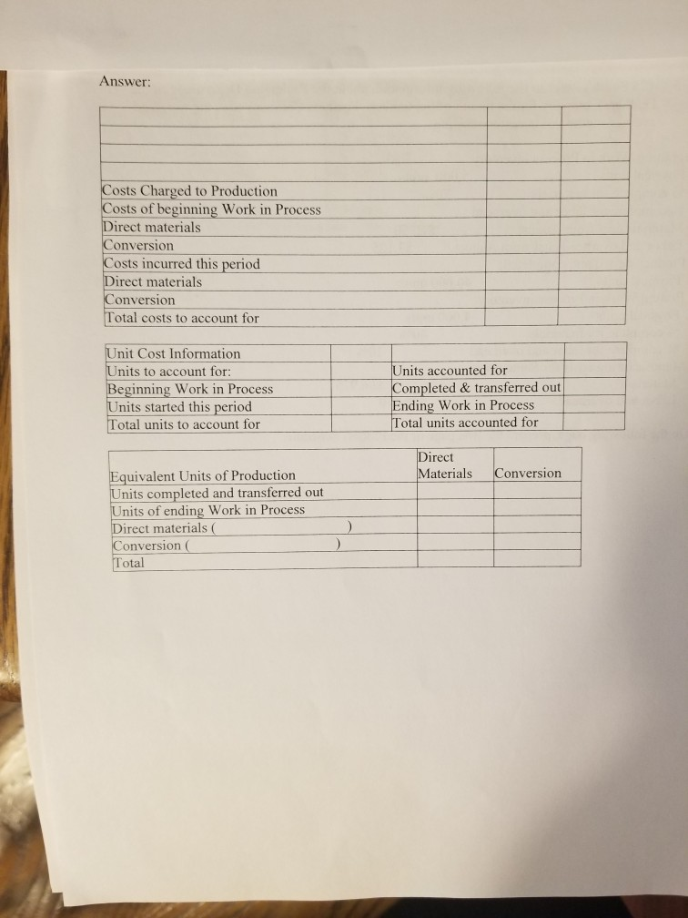 schedule on the second page. Refer to the following information about the