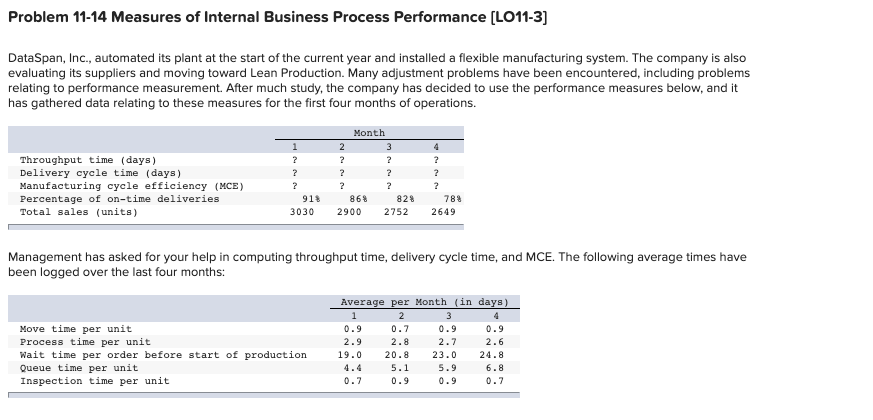  please help Problem 11-14 Measures of Internal Business Process Performance (LO11-3]