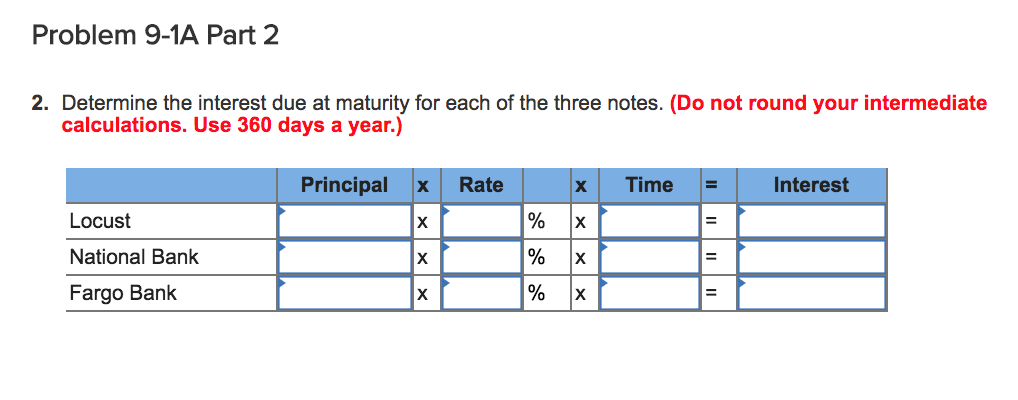the following transactions involving short-term liabilities in 2014 and 2015 2014 Apr.