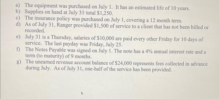 the necessary adjusting journal entries for the month ended July 31, 2021.