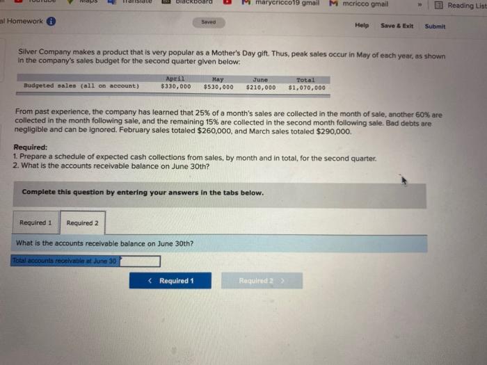 makes a product that is very popular as a Mother's Day gift.