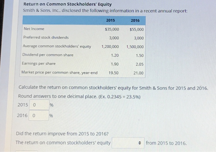  Return on Common Stockholders' Equity Smith & Sons, Inc., disclosed the