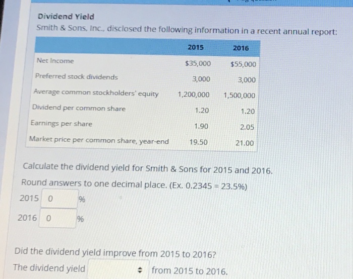 following information in a recent annual report: 2015 2016 Net Income $35,000