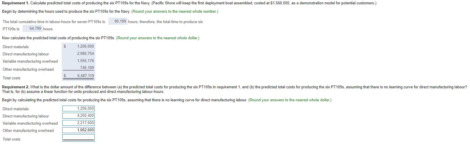 deployment boats. As part of its research program, it completes the assembly