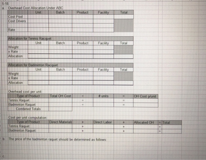 makes two types of racquets, tennis and badminton. The company uses the