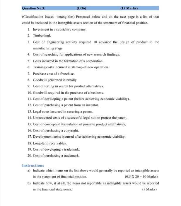  Question No.3: (L06) (15 Marks) (Classification Issues-intangibles) Presented below and on