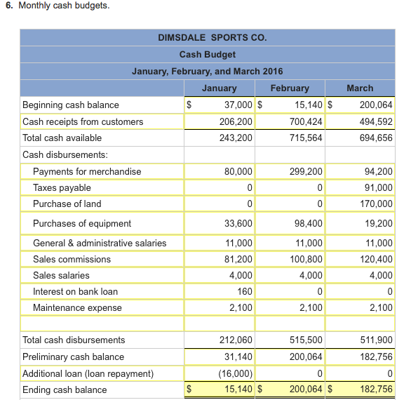 I need Help with completing # 7 and 8 [The following information