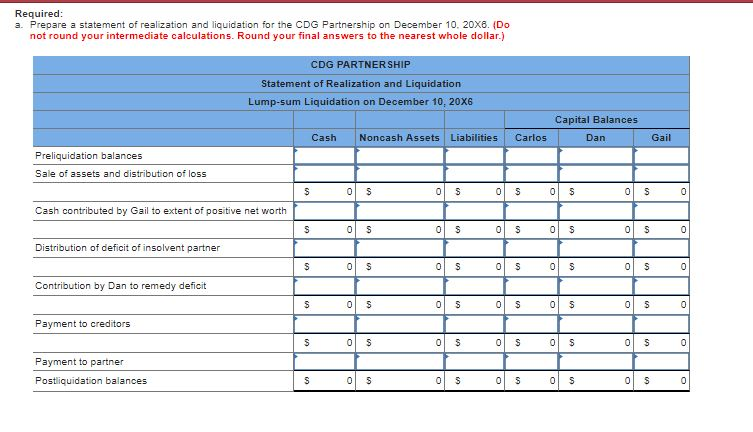 and I have not being able. value: 40.00 polnts The CDG Carlos,