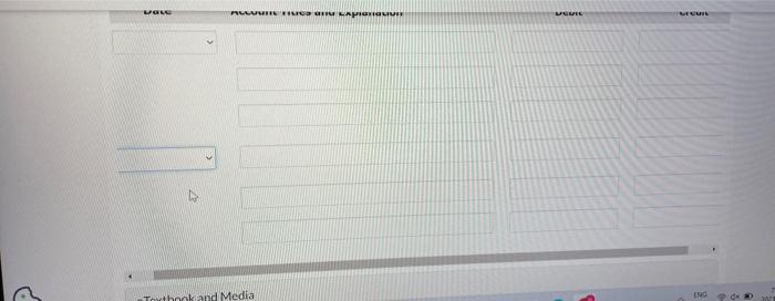 issued 5,300 , five year, 3% bonds at 103 on January 1,2023