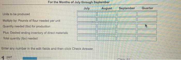 Score: 33.33%, 5 of 15 pts S9-6 (similar to) Question Help The