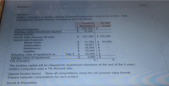 URGENT PLEASE ANSWER! thank you! Queution' charding the dectsion between investing or