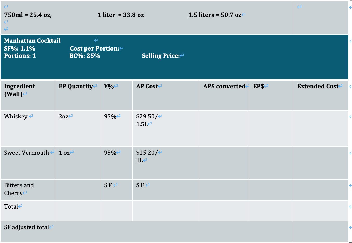 750ml = 25.4 oz, 1 liter = 33.8 oz 1.5 liters =